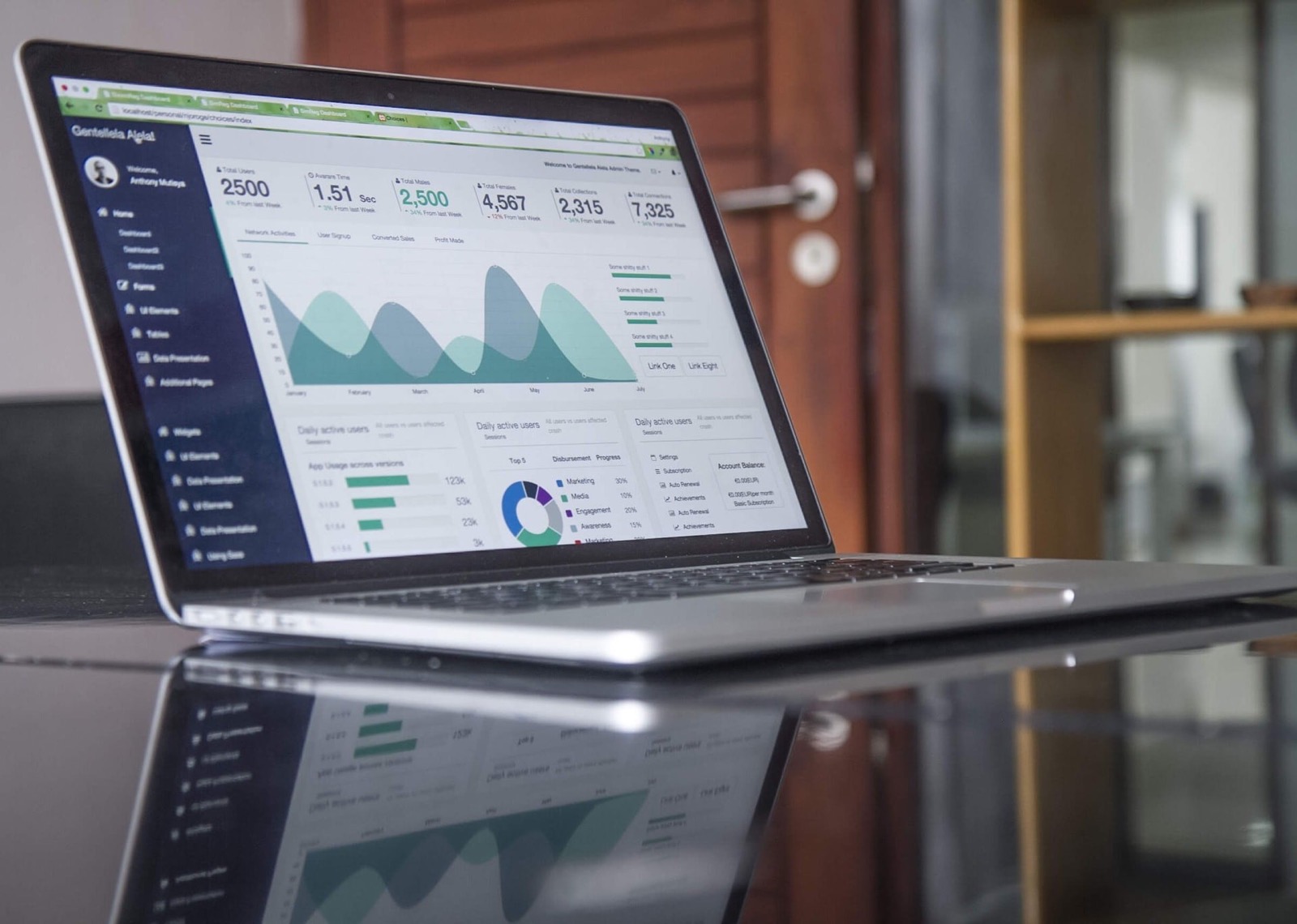 Laptop displaying a business analytics dashboard with graphs, charts, and data on a dark reflective surface.